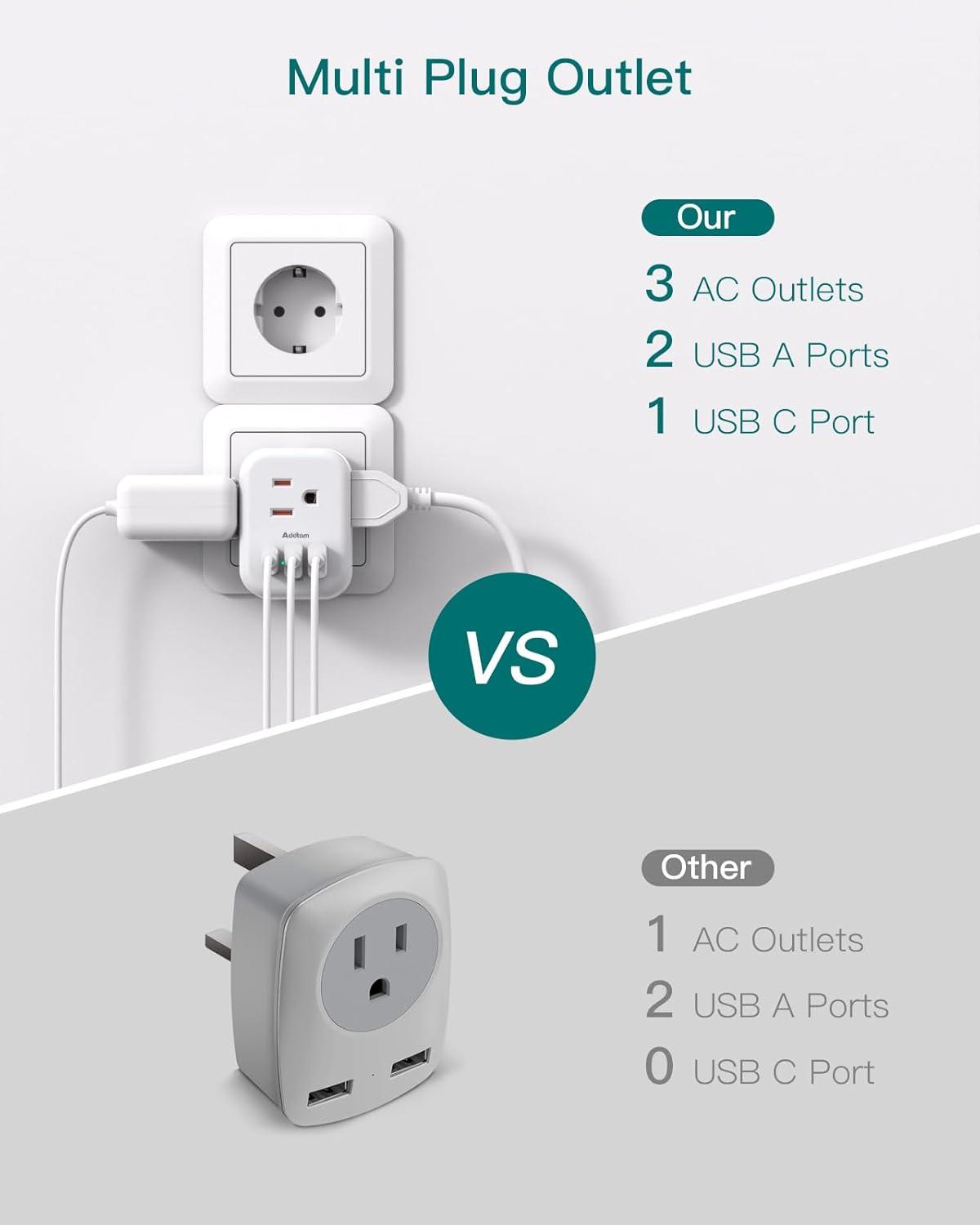 imageAddtam Italy Travel Power Adapter 3 Prong Grounded Plug with 3 USB Charging Ports1 USB C Ports Type L Outlet Adaptor Charger for USA to Italy Uruguay Chile ItalianType EF Germany France  1 Pack
