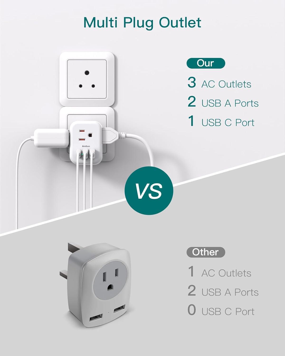 imageAddtam Italy Travel Power Adapter 3 Prong Grounded Plug with 3 USB Charging Ports1 USB C Ports Type L Outlet Adaptor Charger for USA to Italy Uruguay Chile ItalianType D India  1 Pack