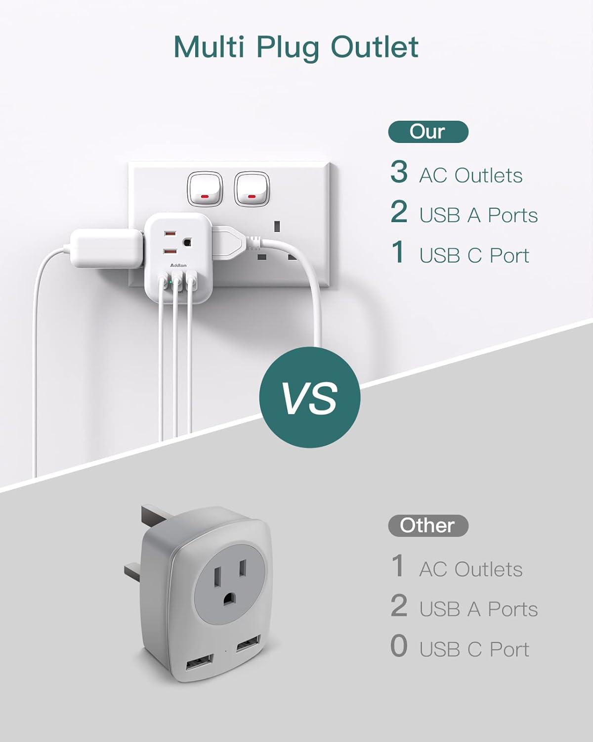 imageAddtam Italy Travel Power Adapter 3 Prong Grounded Plug with 3 USB Charging Ports1 USB C Ports Type L Outlet Adaptor Charger for USA to Italy Uruguay Chile ItalianType G UK Ireland  1 Pack