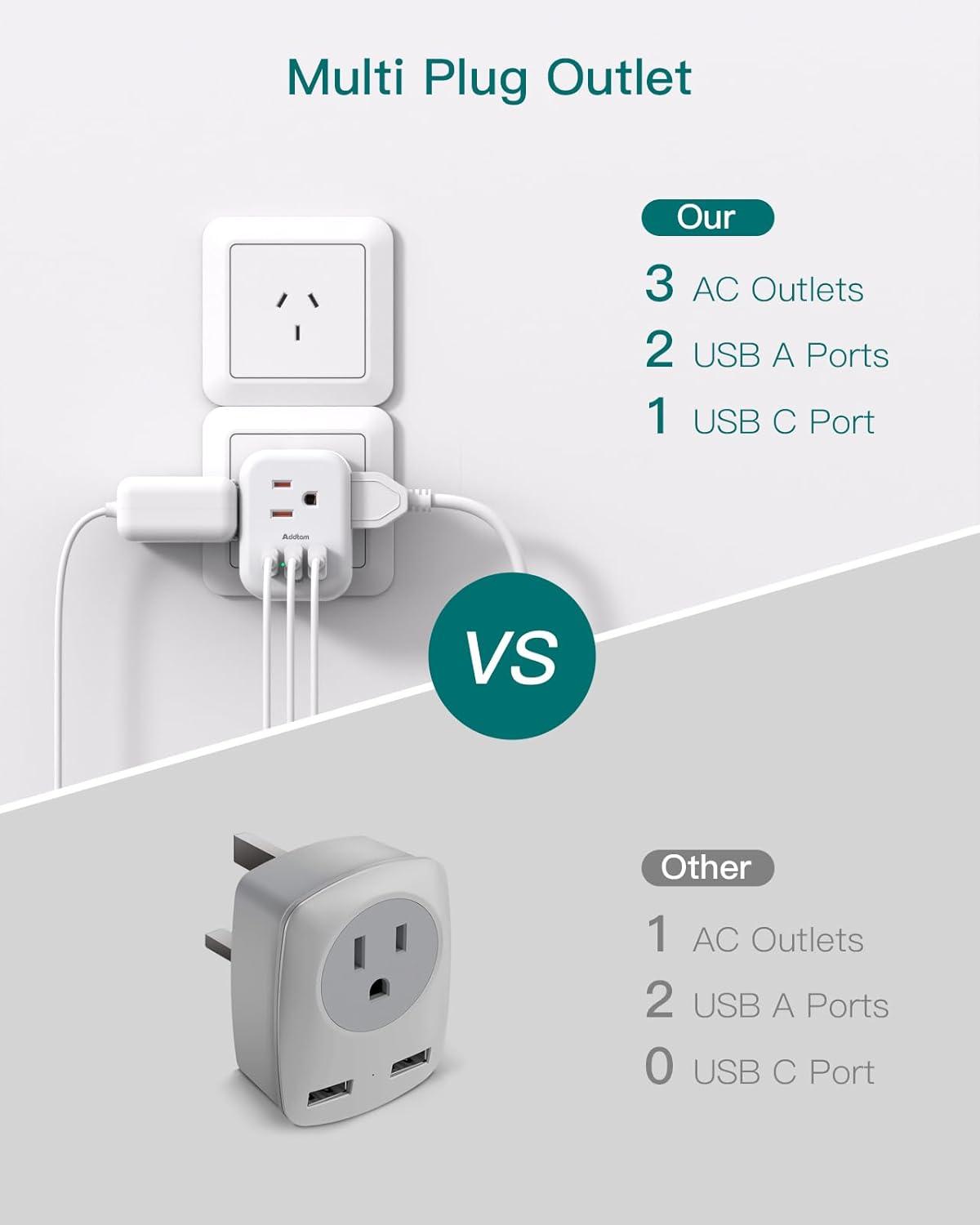 imageAddtam Italy Travel Power Adapter 3 Prong Grounded Plug with 3 USB Charging Ports1 USB C Ports Type L Outlet Adaptor Charger for USA to Italy Uruguay Chile ItalianType I Australia China  1 Pack