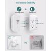 image2 Pack Addtam USB Wall Charger Surge Protector 5 Outlet Extender with 4 USB Charging Ports 1 USB C Outlet 3 Sided 1800J Power Strip Multi Plug Outlets Wall Adapter Spaced for Home Office BlackWhite