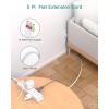 imageFlat Plug Power Strip Ultra Thin Flat Extension Cord  Addtam 12 Widely AC 3 Sides Multiple Outlets 5Ft 1050J Surge Protector Wall Mount Desk Charging Station for Home Office Dorm Room EssentialsWhite