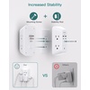 image:imageAddtam 5Outlet Extender Surge Protector Multi Plug Wall Outlet with 4 USB Wall ChargerPD 30W Outlet Splitter Power Strip for Home Office Dorm Room Essentials Plug Extension Outlet 1800J2c2a