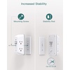 image:imageAddtam Surge Protector Outlet Extender Plug Extension Outlet with Night Light 5Outlet Splitter and 4 USB PortsPD 20W Multi Plug Wall Outlet for Home Office Dorm Room Essentials1C3AStandard