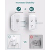 image:imageAddtam 5Outlet Extender Surge Protector Multi Plug Wall Outlet with 4 USB Wall Charger1 USB C Ports Outlet Splitter for Home Office Dorm Room Essentials Plug Extension Outlet 1800J 2 Pack2c2a